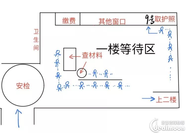 护照人口数_中国护照(2)