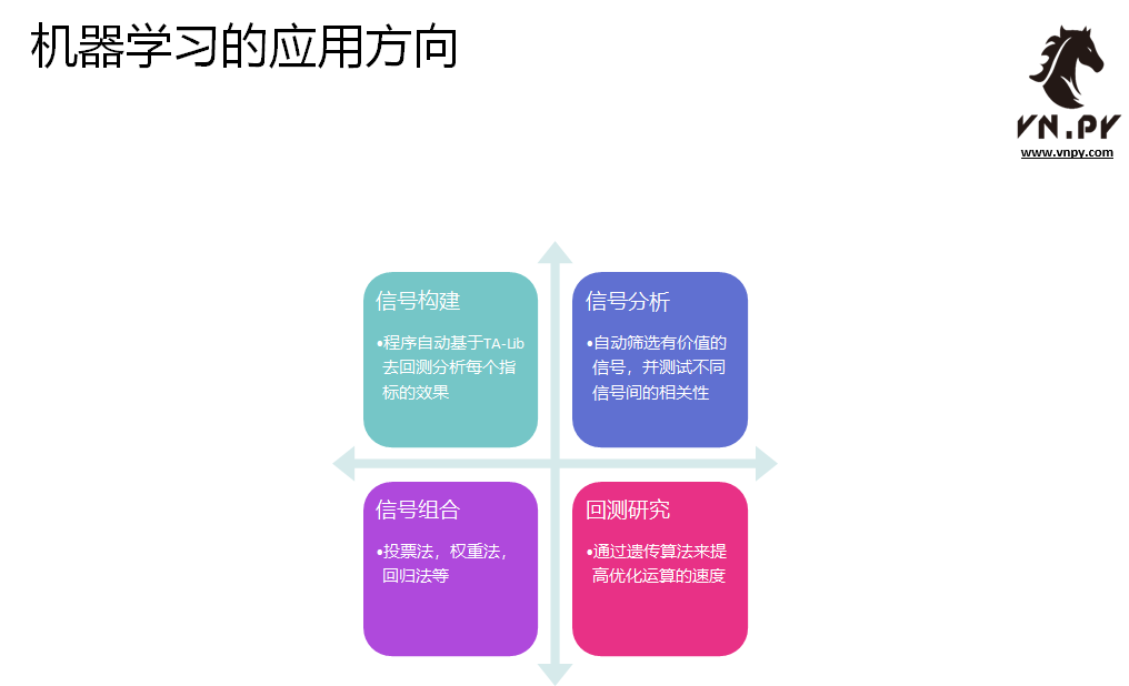 ppt gdp_ppt背景图片(3)