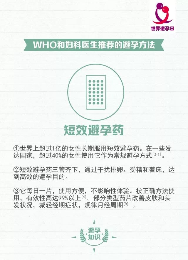 北京流动人口避孕节育报告单_避孕节育措施有哪些(3)