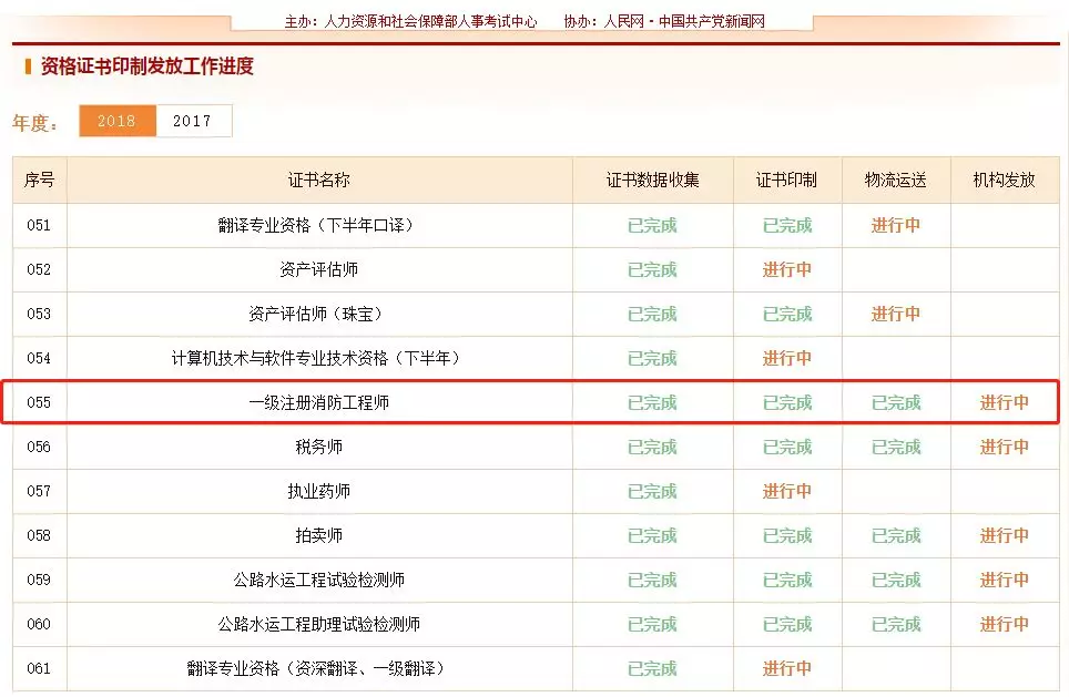 注册消防工程师考后感