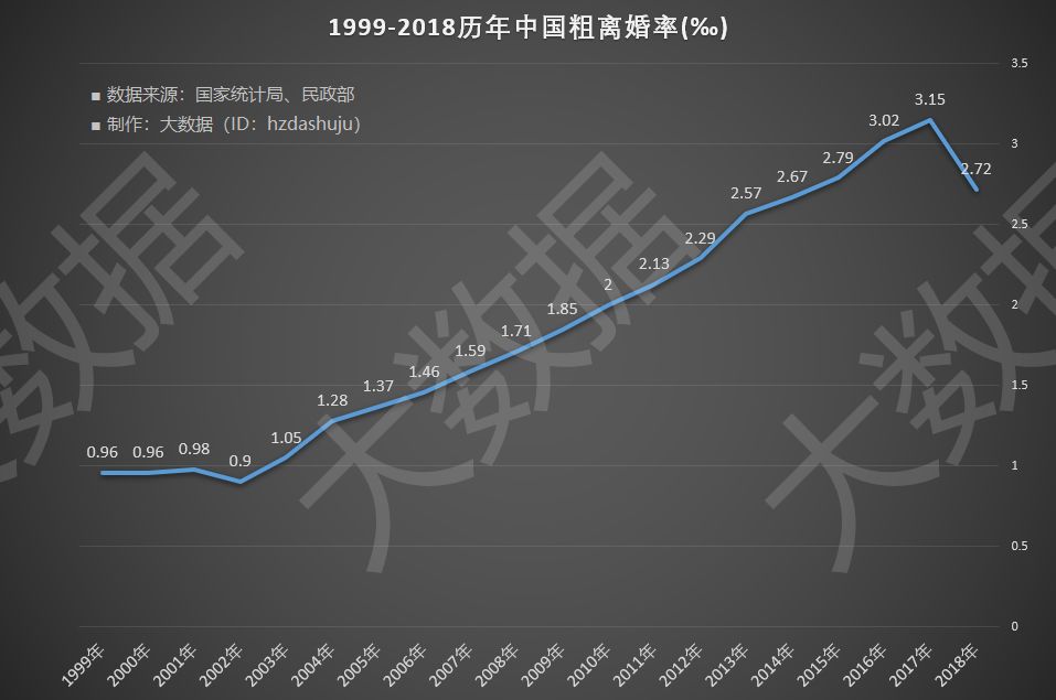 吉林大学 人口学_吉林大学(2)