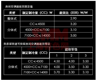 gdp高于均衡水平意味着_对称与均衡(2)