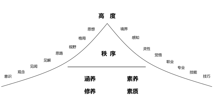 城市人口生长理论_北京人口缘何不断膨胀 调控该往哪走(3)