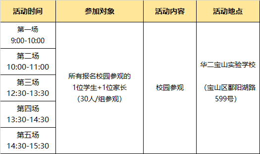 上海外国人口登记公众号_杭州流动人口居住登记