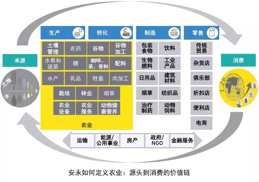 人口对资源的影响_1.中国人口网 . 精英家教网(3)