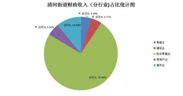 高质量发展 提高经济总量_经济高质量发展图片