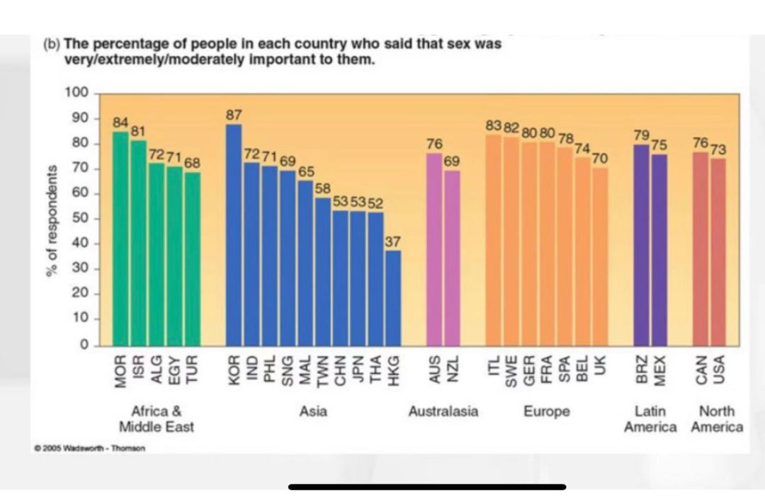 韩国人惊叹中国gdp_撑不住了,韩国加息了 中国跟还是不跟(2)