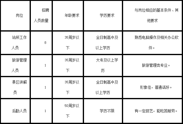 洪泽区人口数量_洪泽区(2)