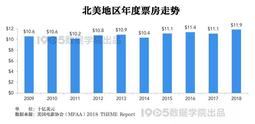 威克塞尔 经济总量分析_塞尔比