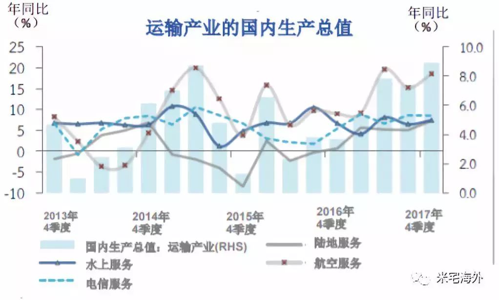 数字经济在gdp占比_历史中国gdp世界占比(2)