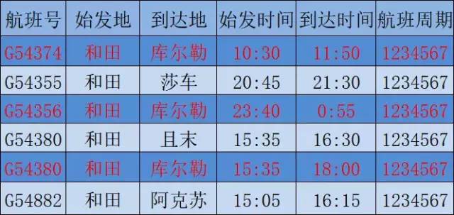 且末县人口_2017年新疆且末县面向社会招聘医护人员通知