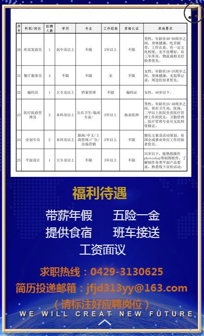 三医院招聘_2019合肥市第三人民医院招聘30名护理报名入口已开通