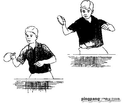 【教学 视频】乒乓球直拍横打两面摆速技术_步法