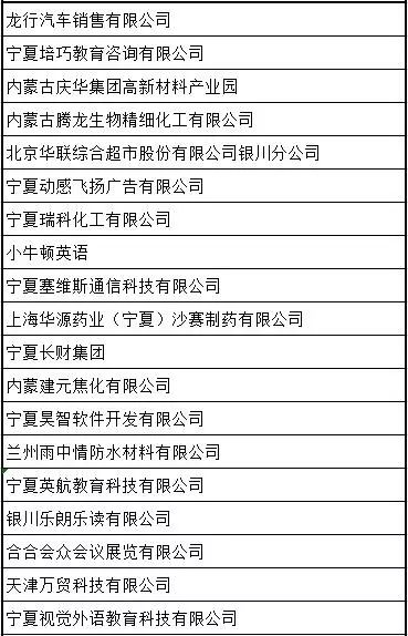 银川人口统计_2017年宁夏银川统计公报:GDP总量1803亿 总人口增加3.4万(附图...(2)