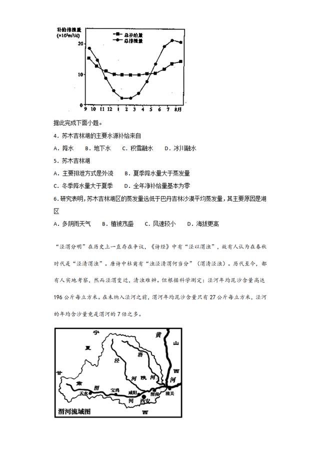 2019届高考地理重要考点练习卷:水体的运动规律