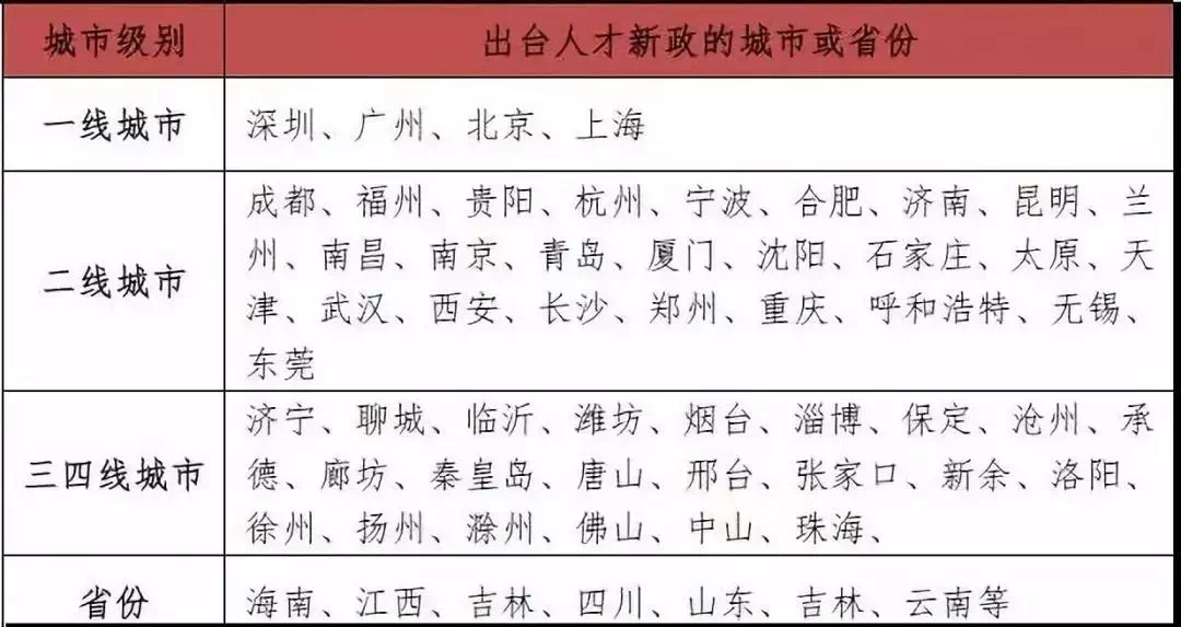 一户多人口动迁政策_情侣头像一男一女(3)