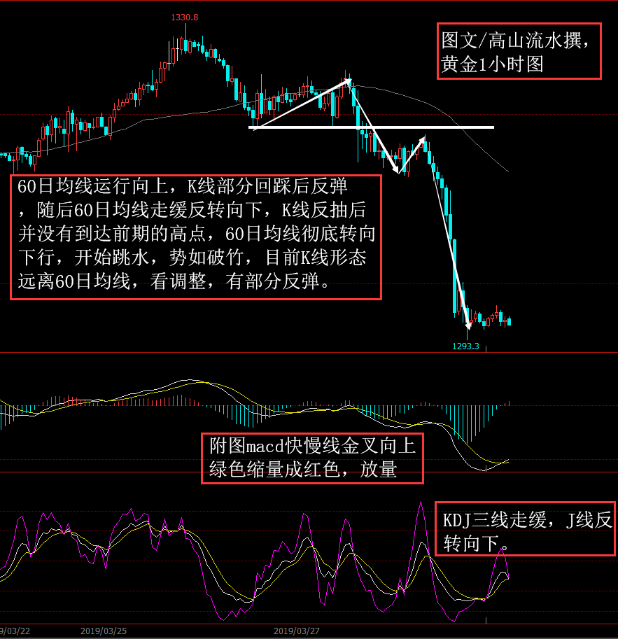 惊什么骇浪成语_成语故事图片(2)