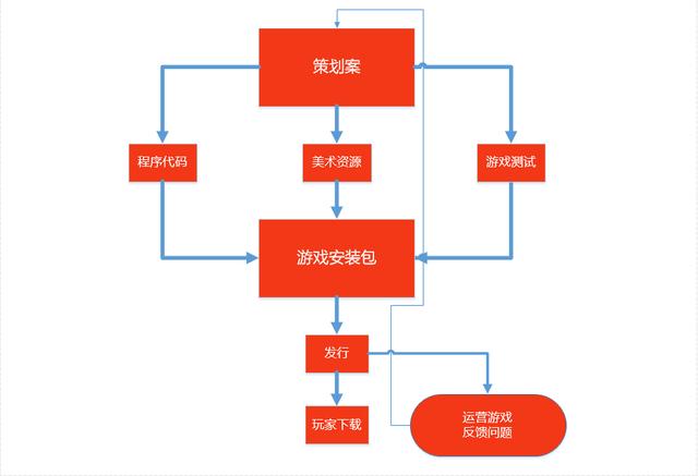 大学生占人口比例_美国各州大学生占总人口比例及各州大学录取变化详解