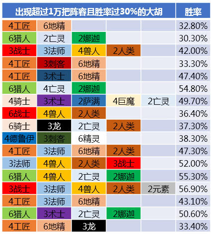 麻将的原理是什么_麻将13幺是什么牌图片(2)