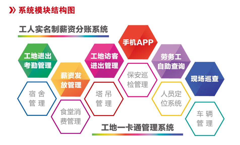 出入人口_出入平安图片(3)