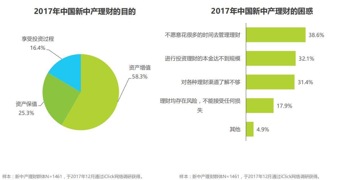 亿人人口大国