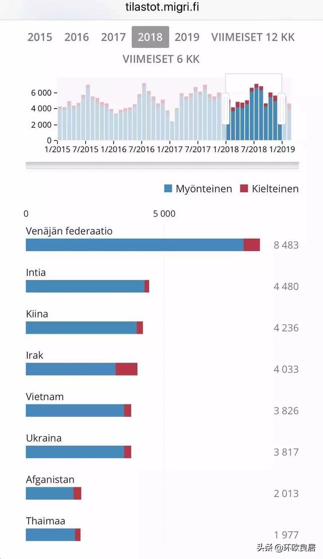 1922中国人口_中国人口图片(2)