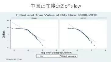 网红市场经济总量_网红图片女生头像(3)