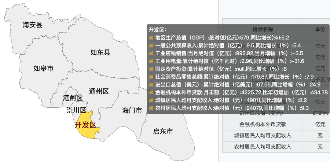 海门人口_不限购 总价100万起买洋房,而且是在崇明岛上(3)