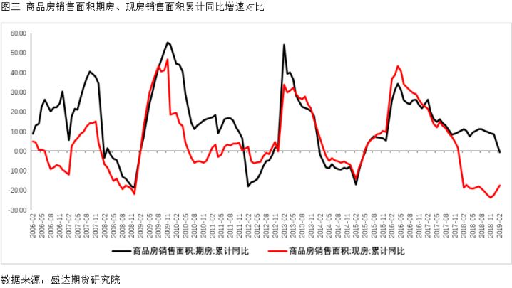 稳定人口_宽带山 网上能查得到的数据看起来, 最近20几年出生人口一直很稳定(2)