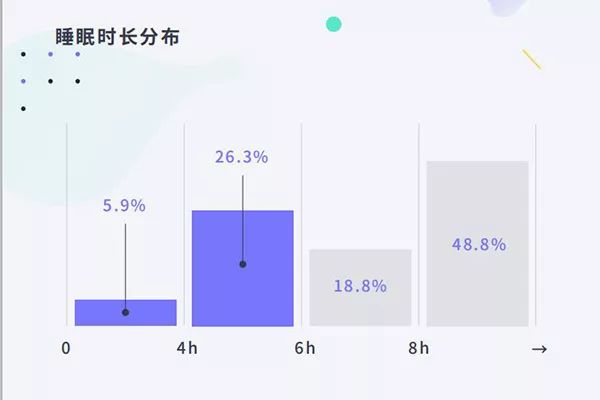 这个BUG的具体原理和流程睡_帮忙分析一下这个电路图的原理,和步骤,主要是要详细解释下原理(2)