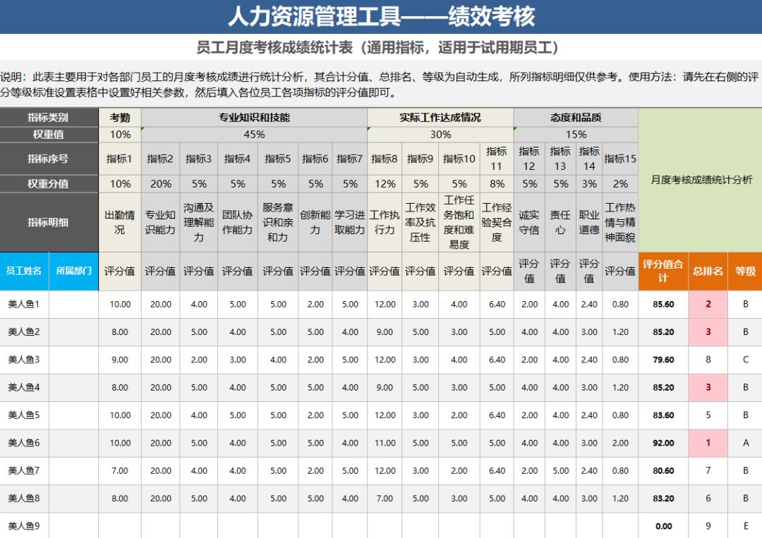 员工档案管理