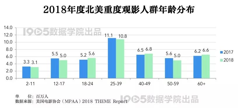 地球人口总数_2017年Q1全球互联网用户数据分析