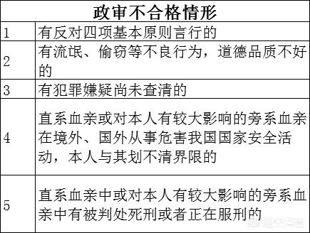 常住人口怎么开无犯罪证明_常住人口证明范本(3)