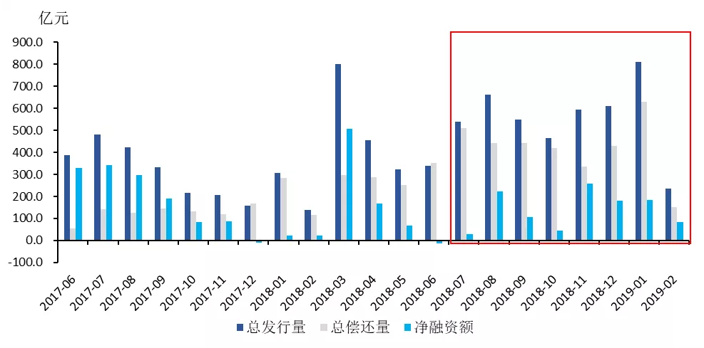 为什么要重估gdp_到2050年,还有哪些国家将成为世界超级大国 除了美国,就是他