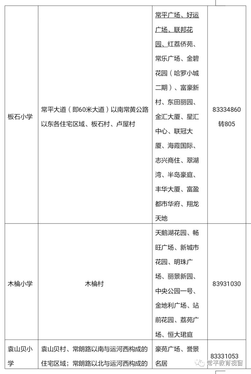 三校生流动人口开户籍证明_户籍证明怎么开(3)