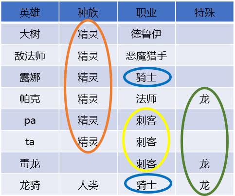 麻将的原理是什么_麻将13幺是什么牌图片