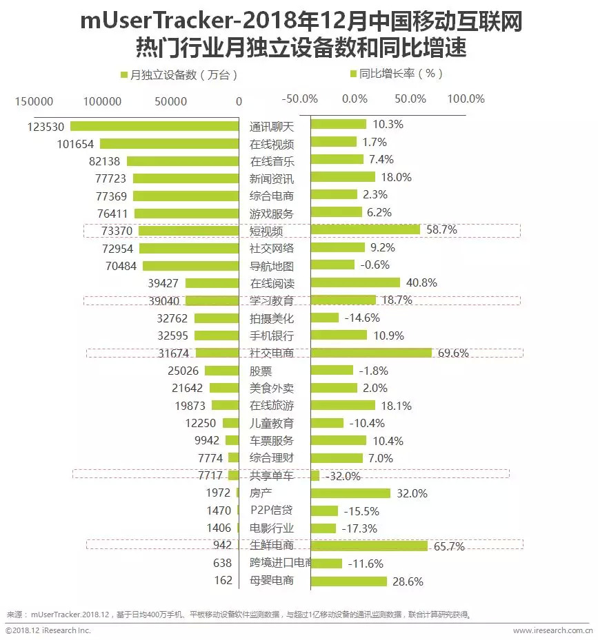 姓刚的中国有多少人口_中国有多少人口(3)