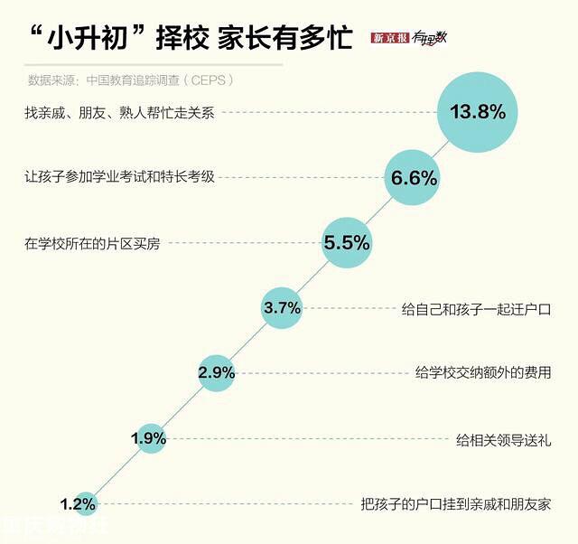 淄博80年代gdp一览表_2016山东省GDP增速最快的一座三线城市(3)