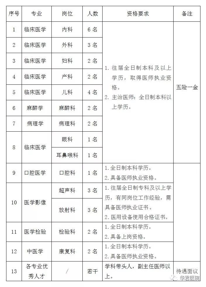 2019年营口人口_1960年营口抗洪抢险(3)