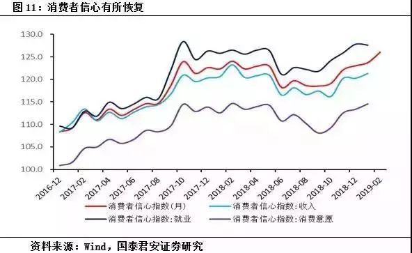 为什么包括这类交易会使GDP_超越GDP