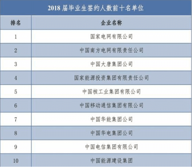 十年人口数量统计_我国近十年人口增长图(3)