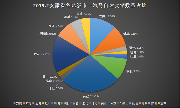 巢湖人口数_全省6323.6万人 巢湖常住人口数据出炉(2)