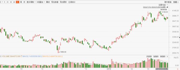 【情報速遞】大大花費投資行業情報 未分類 第10張