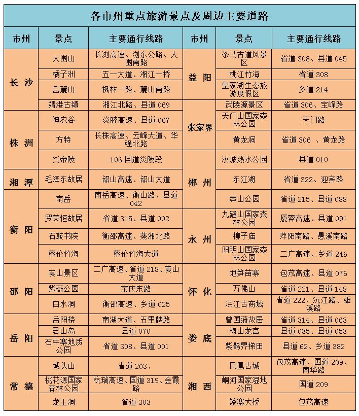 株洲人口特点_株洲火车站图片(2)