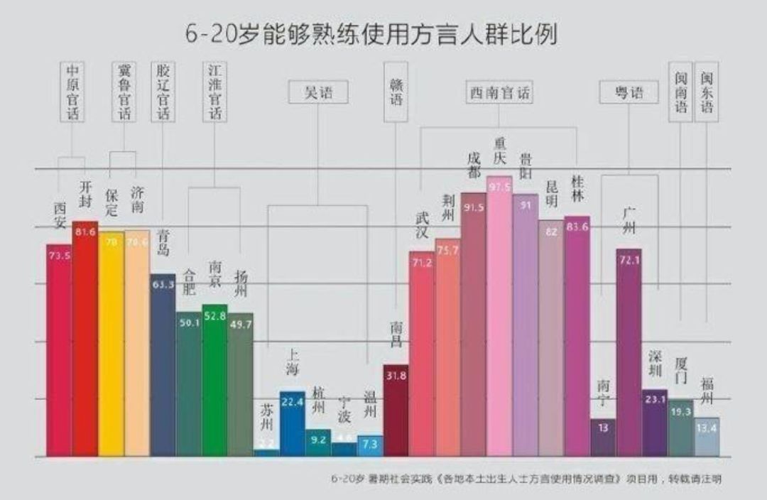 苏州市人口多少_玉溪市地图 17311017 中国地图(3)