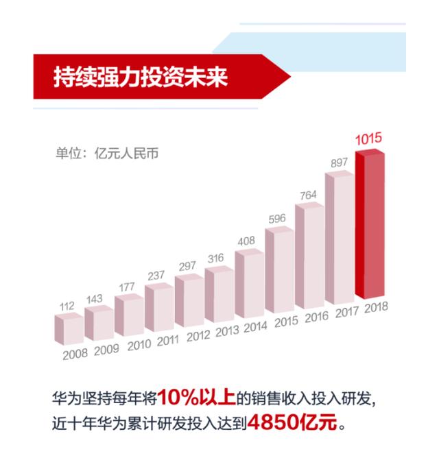 2018无锡终核gdp11203亿元_无锡地铁(2)