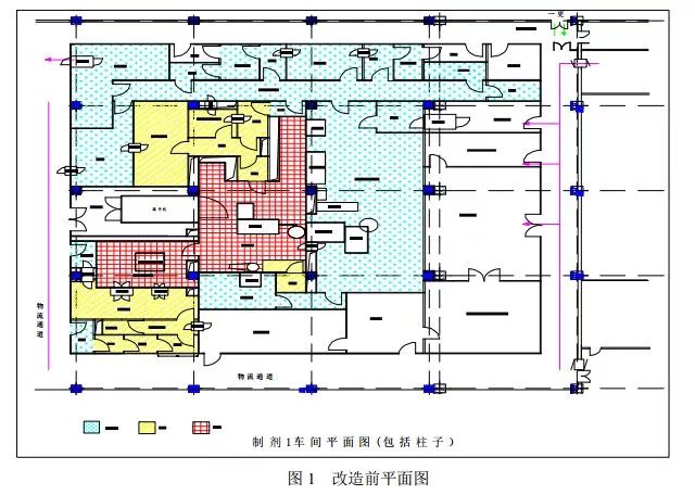 药品无菌生产车间的改造设计