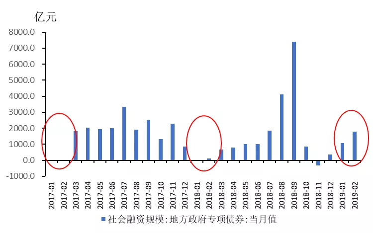 5月gdp_加拿大5月GDP再传捷报,美元兑加元短线跳水百点(2)