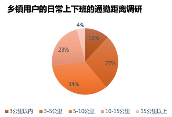 中国乡镇经济总量排名_德国经济总量世界排名