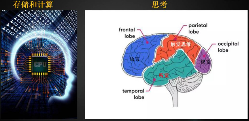 或許還不至於談愛情，但你會慢慢離不開TA 科技 第5張